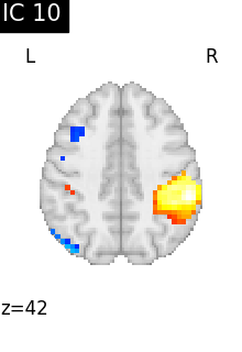 plot compare decomposition