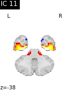 plot compare decomposition