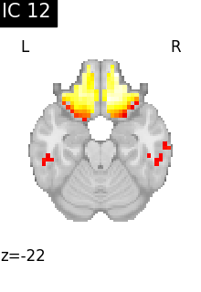 plot compare decomposition
