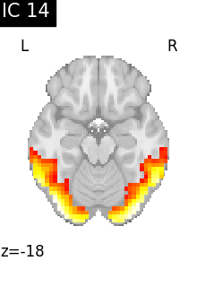 plot compare decomposition