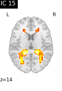 plot compare decomposition