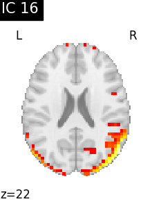 plot compare decomposition