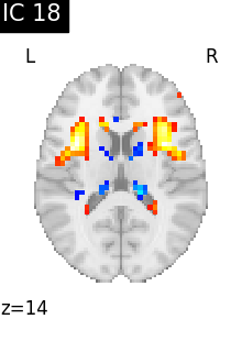 plot compare decomposition