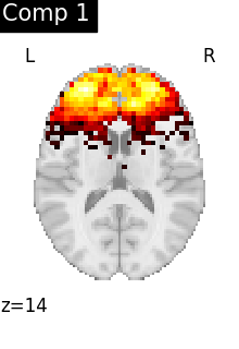 plot compare decomposition