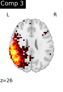 plot compare decomposition