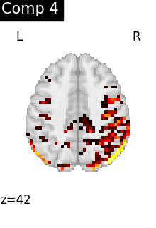 plot compare decomposition