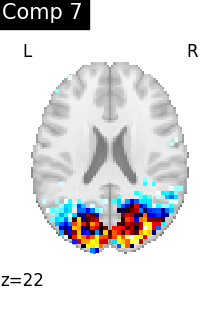 plot compare decomposition