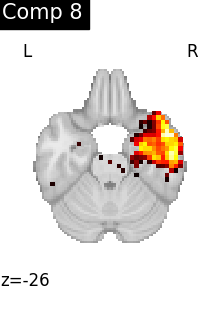 plot compare decomposition