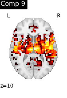 plot compare decomposition