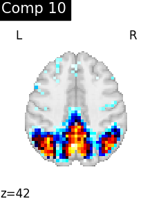 plot compare decomposition