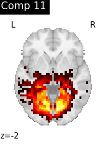 plot compare decomposition