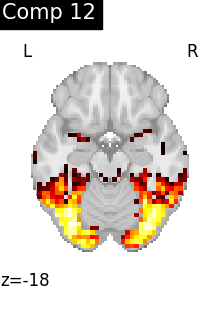 plot compare decomposition