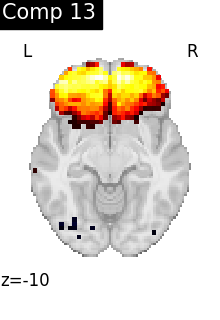 plot compare decomposition