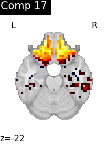 plot compare decomposition