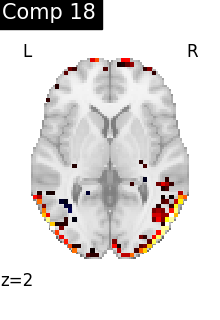 plot compare decomposition