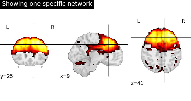 plot extract regions dictlearning maps