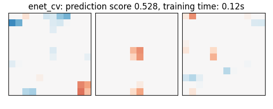 enet_cv: prediction score 0.528, training time: 0.12s