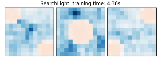 SearchLight: training time: 4.36s